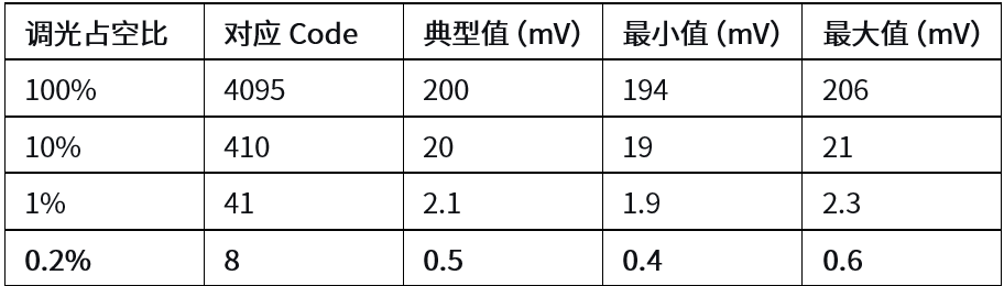 9c129688-6f61-11f1-90a1-92fbcf53809c.png