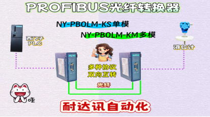 冶金现场的“隐形通信卫士”：耐达讯自动化PROFIBUS光纤转换器3年零故障