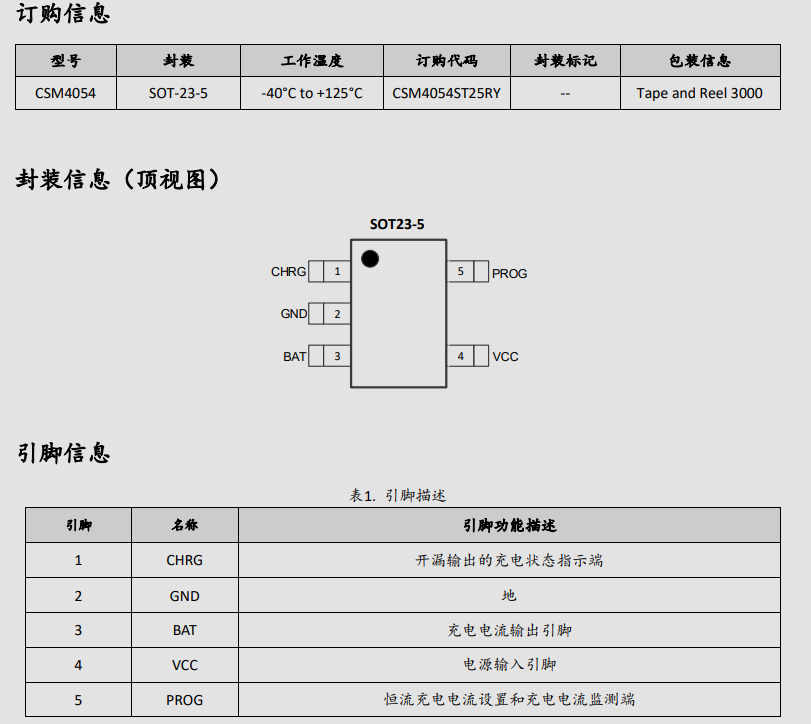 锂离子电池