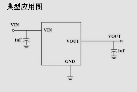 开关芯片