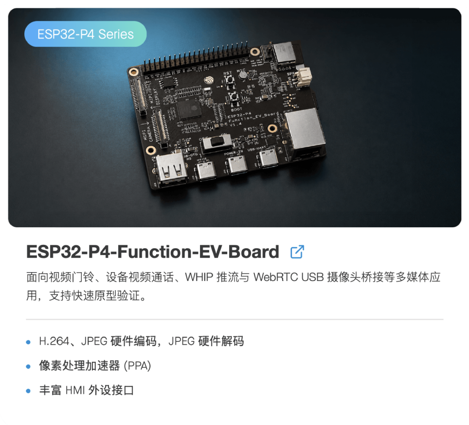 ESP32