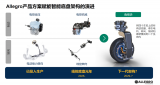 Allegro亮相ATC 2026上海国际汽车技术及零部件展览会