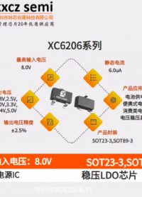 XC6206系列 输入电压8.0V  输出电压1.5V,1.8V,2.5V,2.7V,3.0V,3.3V,