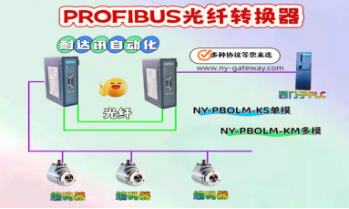 耐达讯自动化PROFIBUS光纤转换器：解决工业总线远距离通信的实用方案