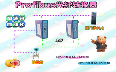 不用改程序的通信升级：耐达讯自动化PROFIBUS光纤转换器有多香