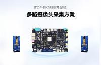 迅为iTOP-RK3588开发板多路摄像头采集方案：从硬件配置到项目实战