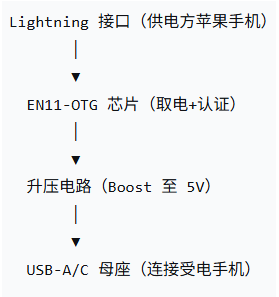 wKgZPGo-NdGAbc2BAAA8-0DtyEU932.png