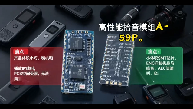 破局复杂声学环境：A-59P模组如何以“算法定义硬件”重塑工业与消费电子音频边界？#硬件开发
#嵌入式


 
