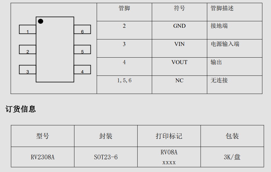 保护IC