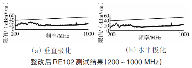 航空发动机