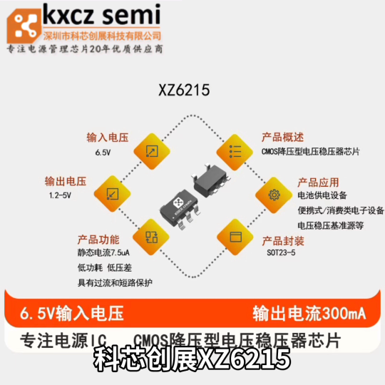 XZ6215输入电压6.5V，输出电压1.2-5.0V，输出电流300mA，CMOS降压型电压稳压器