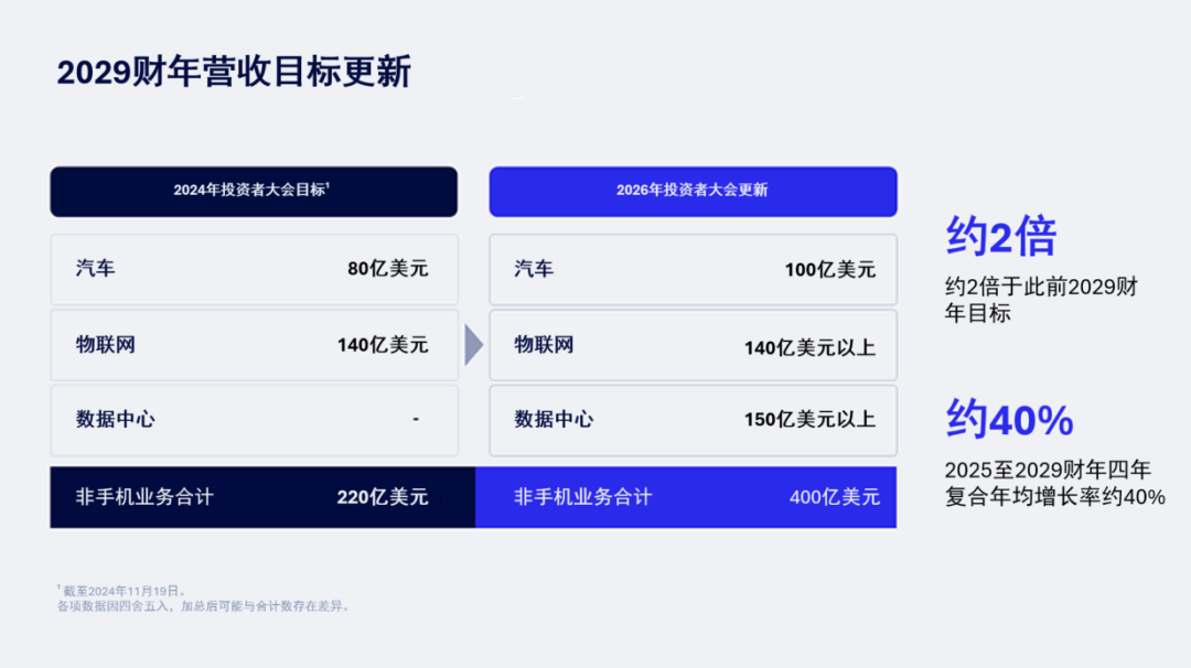 318d11d8-70ad-11f1-90a1-92fbcf53809c.png