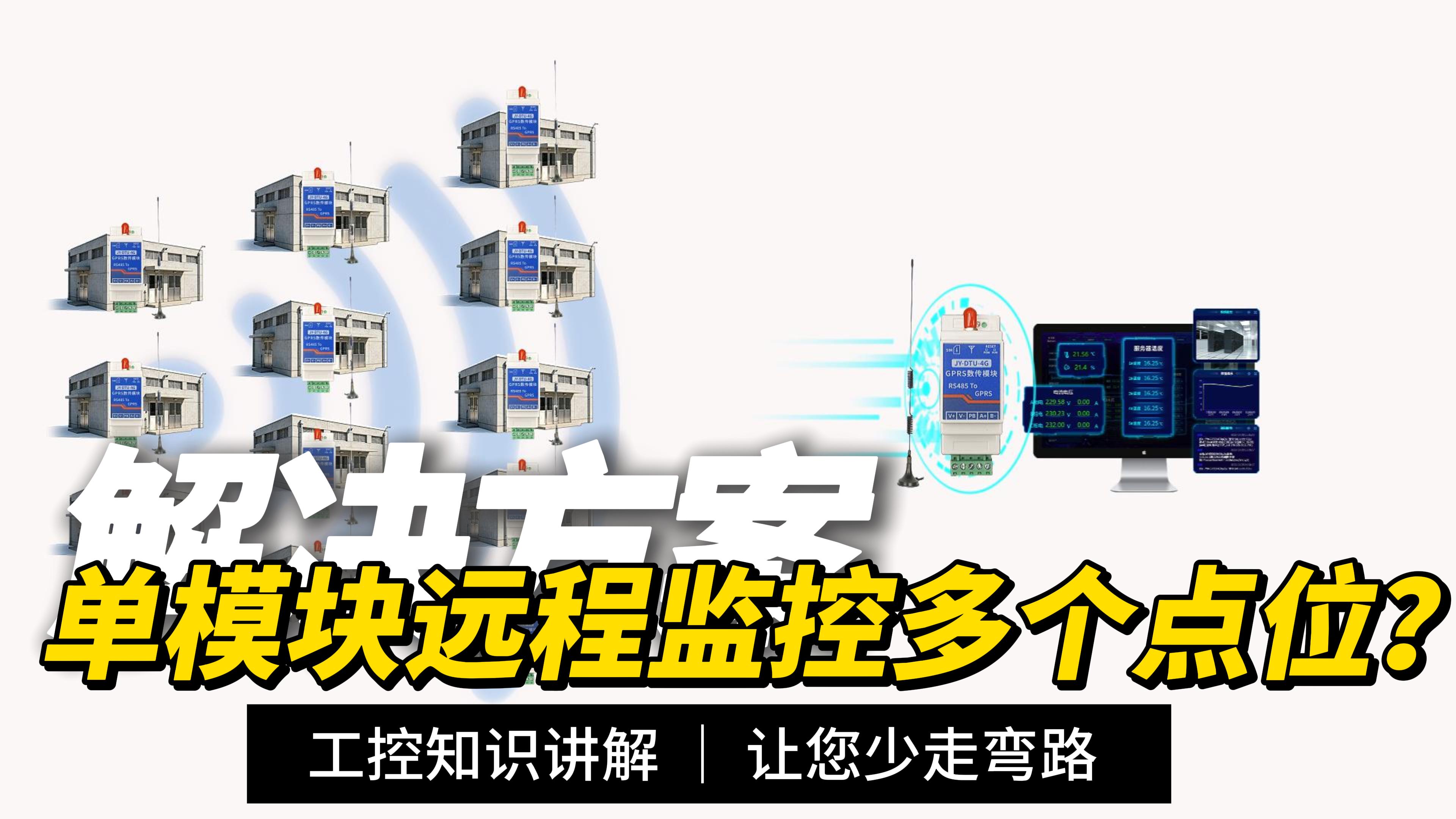 硬核实操：4G DTU对传模块搭建一对多网络，点位监控实测#plc #物联网 