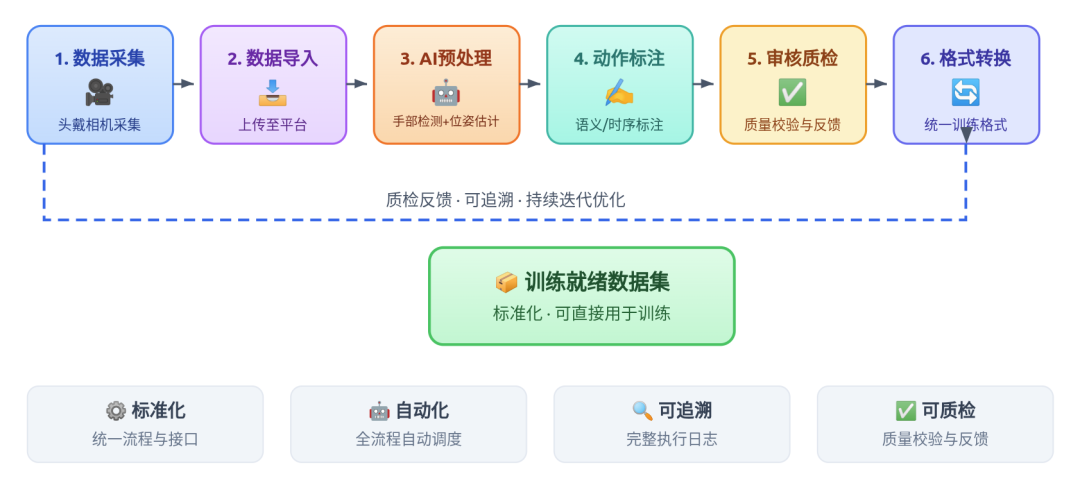 cad188e0-7163-11f1-90a1-92fbcf53809c.png
