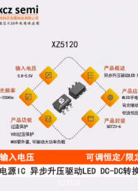 XZ5120  输入电压0.8V-5.5V 外置MOS  升压LED驱动芯片