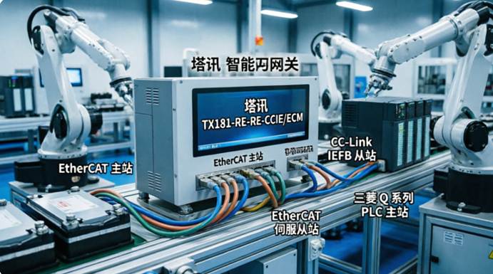 ethercat