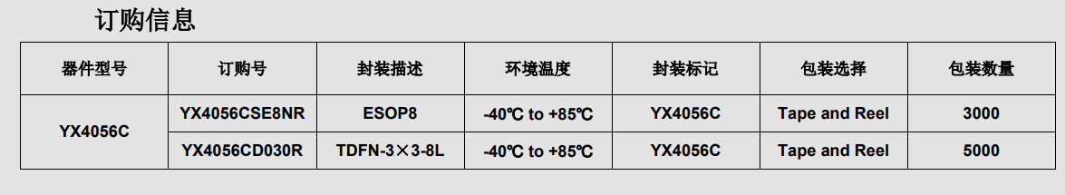 充电器