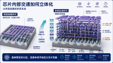 芯片内部交通如何立体化