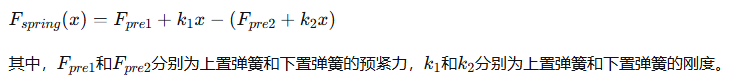 高频电磁