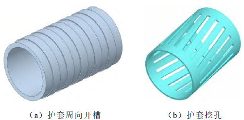 热管理