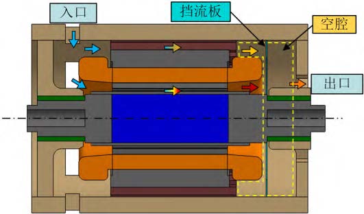热管理
