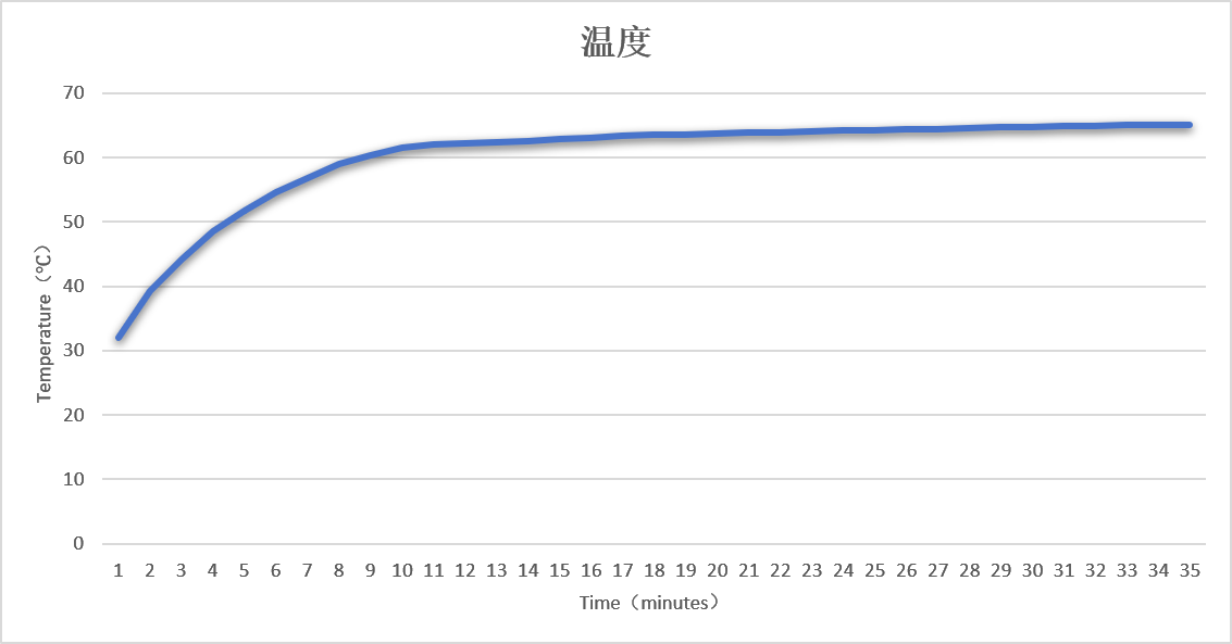 硬盘盒