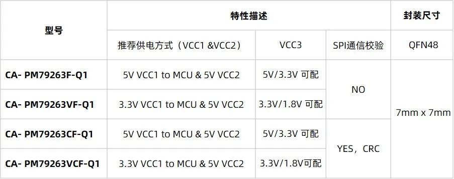 集成电路