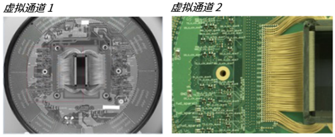 图像传感器