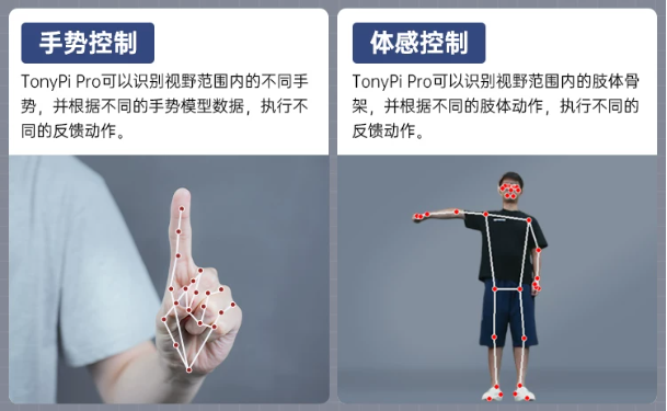 人工智能技术