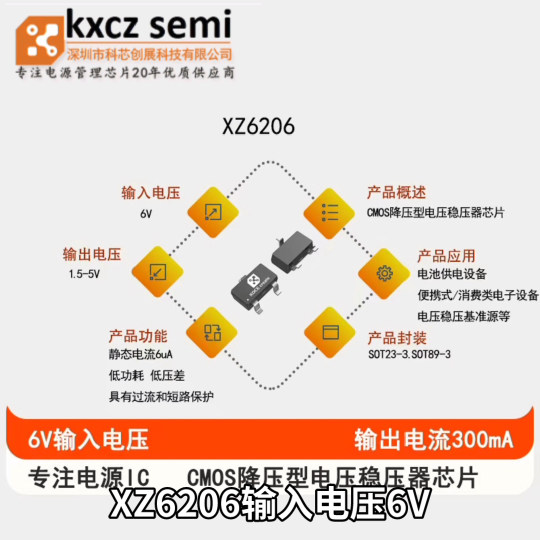 XZ6206输入6V,输出1.5-5V,300mA，CMOS