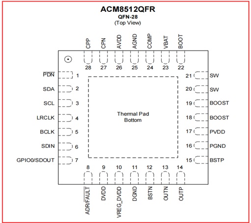 ACM8512   集成DSP、内置动态升压15W单声道I2S数字功放IC应用方案