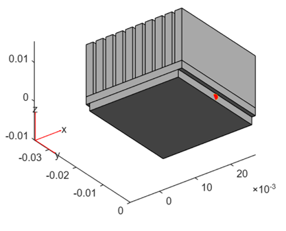 Simulink