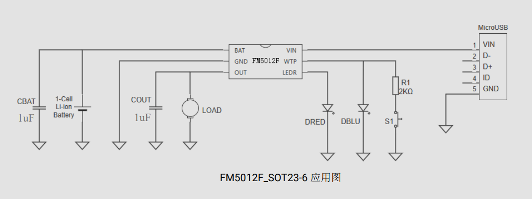电机驱动