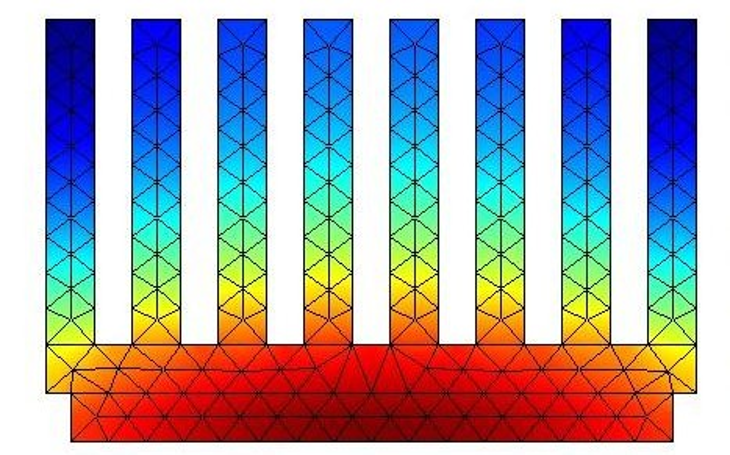 Simulink