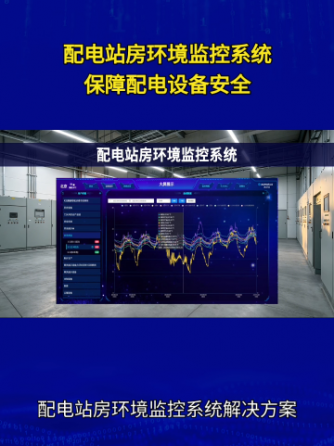 物联网