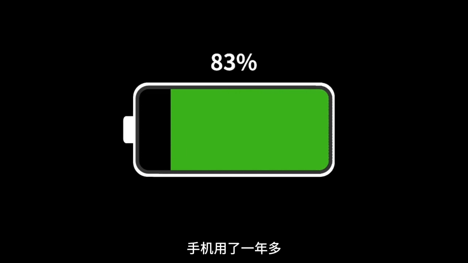 RBW与VBW有区别？如何设置？教你三招全部搞定#频谱仪 #RBW #VBW #分辨率带宽 