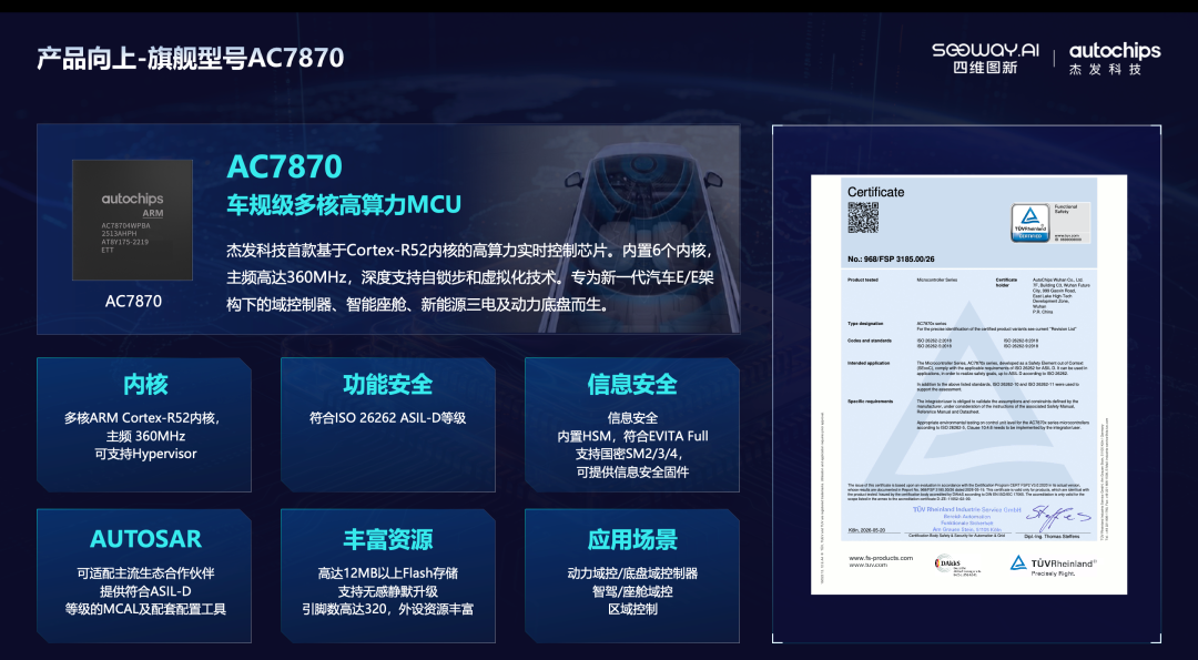 四维图新