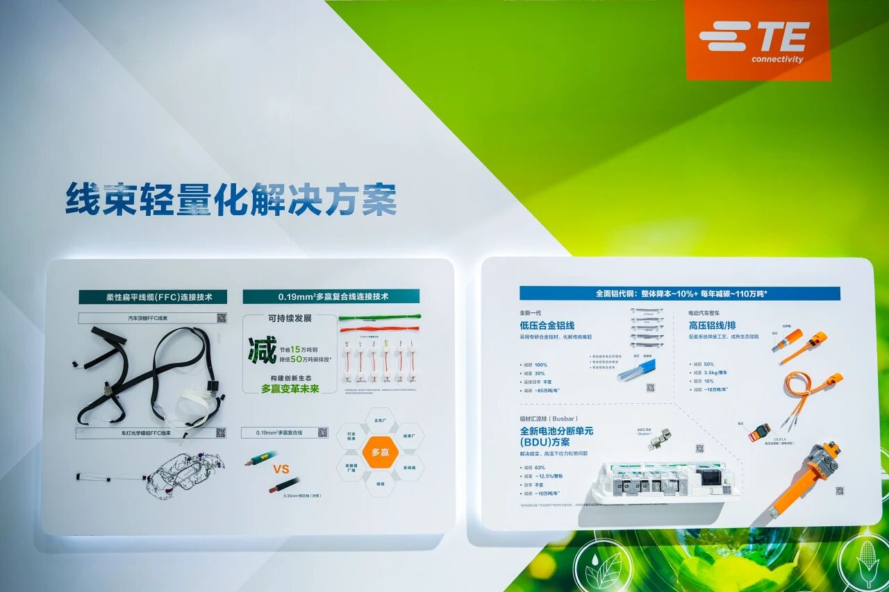 连接器
