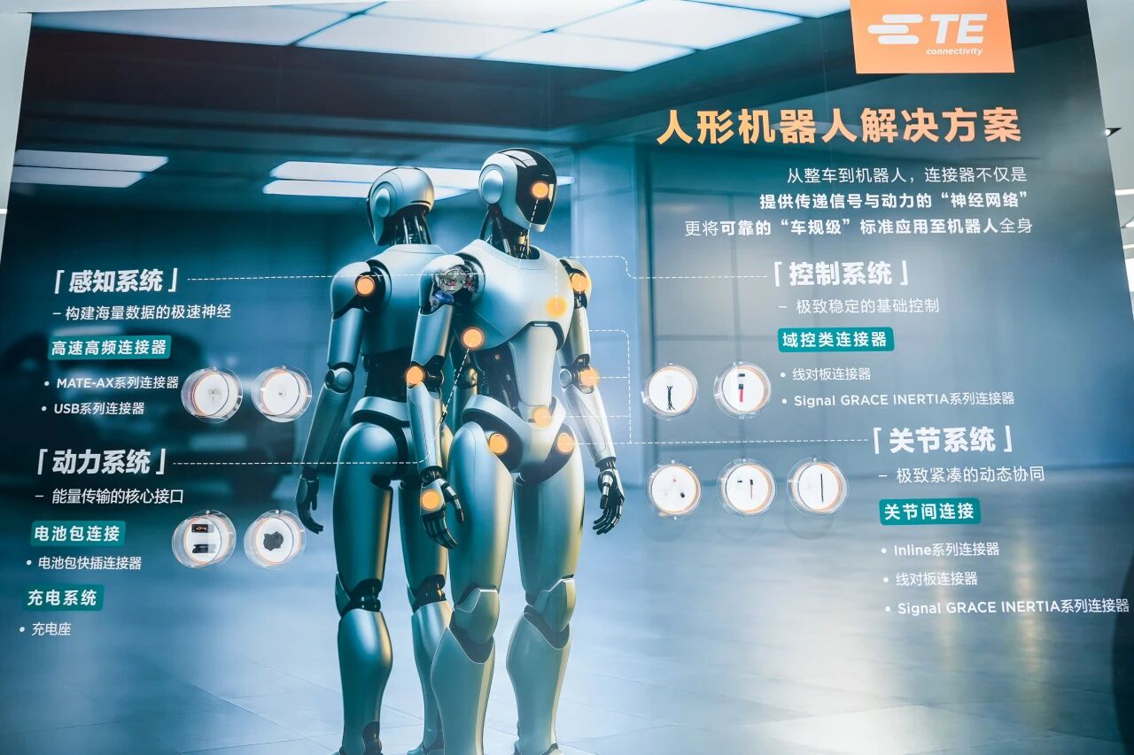 连接器
