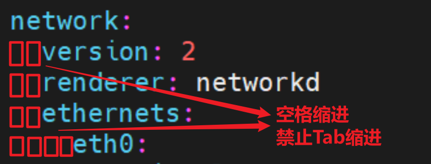 还在手敲ifconfig改IP？Netplan这套YAML配置法，嵌入式开发早该用了