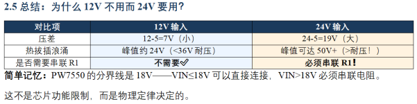 输入电压