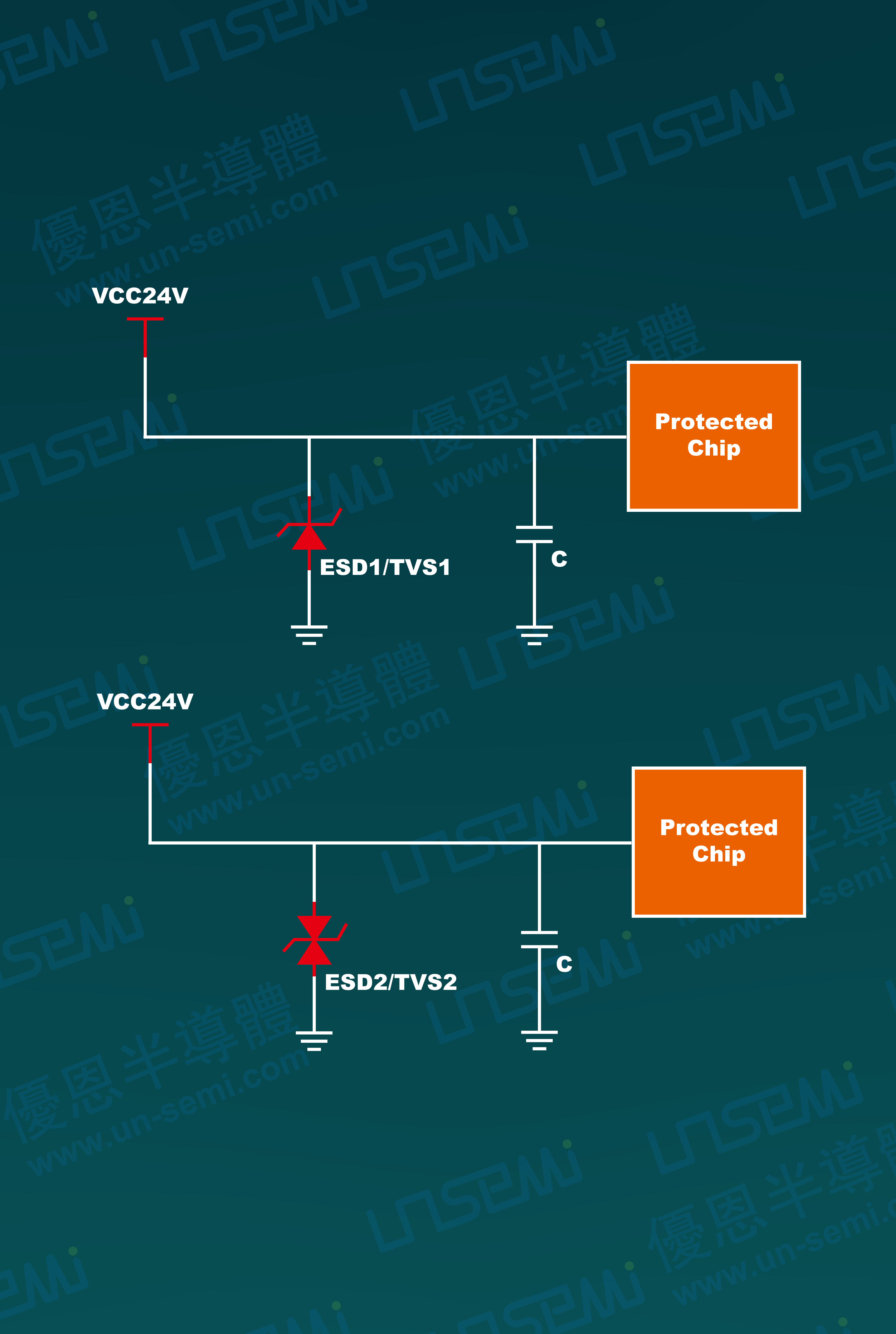 DC24V供电端口ESD静电/EOS及插拔尖峰电压抑制保护方案-电子元器件选型推荐-优恩半导体