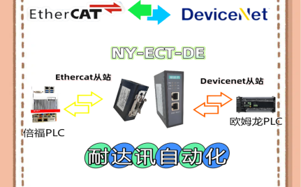 双从站协议转换技术｜耐达讯自动化 EtherCAT转DeviceNet双向通讯方案