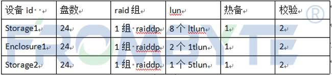 服务器