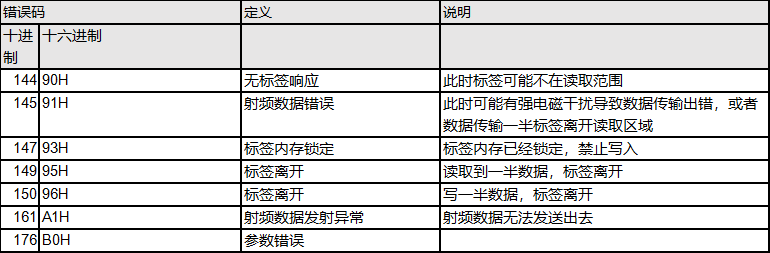 总线