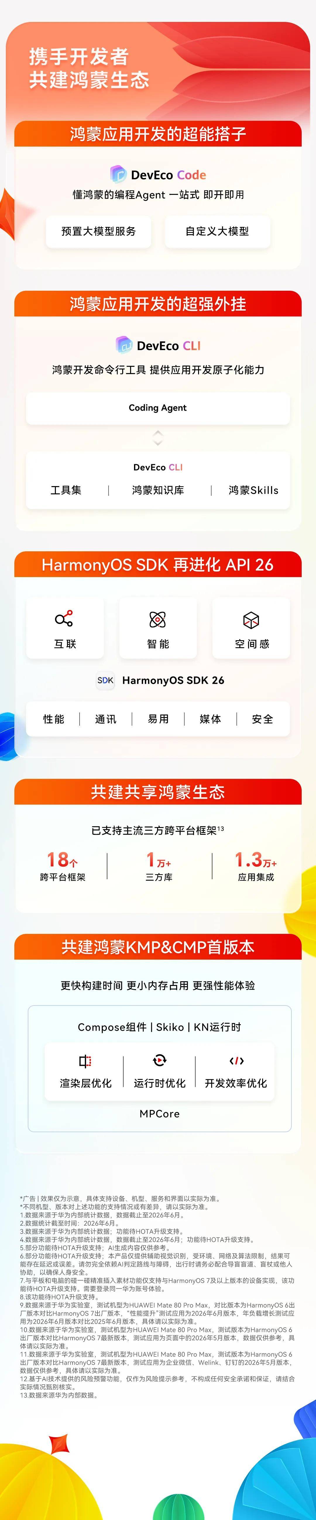 hdc