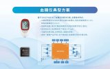 晶华微2026慕尼黑上海电子展完美收官