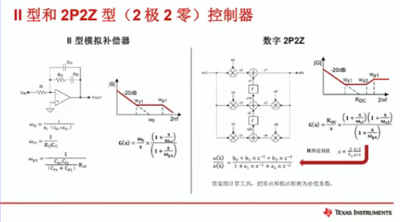 采样