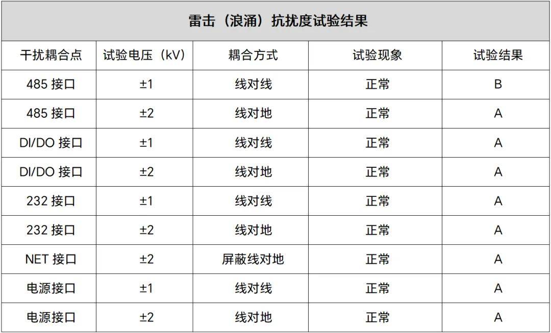 工控机