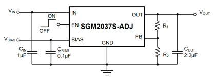 CMOS